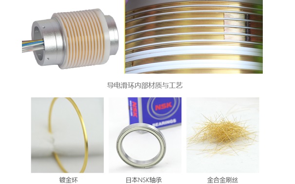 滑環內部結構